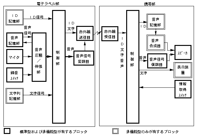 }P@VXeubN}