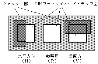 QpxZT