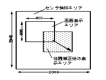 ʒu␳̊TO}