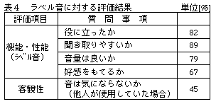 \S@xɑ΂]